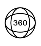 360 view